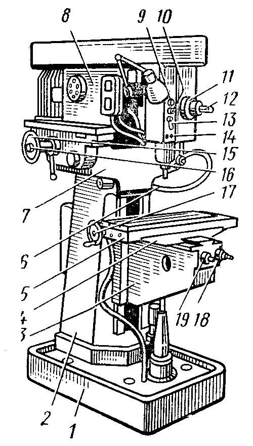 692М составные частини шпоночно-фрезерного верстата 692М